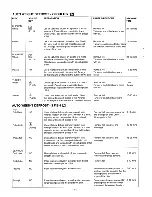 Preview for 14 page of Electrolux EME 1960 Installation And Instruction Manual