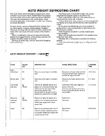 Предварительный просмотр 14 страницы Electrolux EME 2661 Installation And Instruction Manual