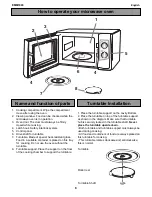 Preview for 8 page of Electrolux EME1730 User Manual