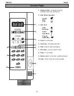 Preview for 10 page of Electrolux EME1925 User Manual