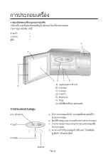 Предварительный просмотр 55 страницы Electrolux EME2024MW Instruction Manual