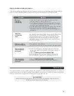 Preview for 11 page of Electrolux EME2600SA User Manual