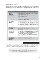 Preview for 23 page of Electrolux EME2600SA User Manual