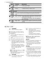 Preview for 8 page of Electrolux EME31151 User Manual