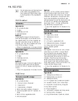 Preview for 21 page of Electrolux EME31151 User Manual