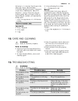 Preview for 23 page of Electrolux EME31151 User Manual