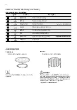 Предварительный просмотр 6 страницы Electrolux EMG20D22B Installation & User Manual