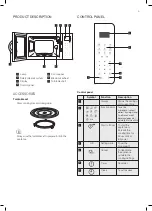 Preview for 5 page of Electrolux EMG20D38GB Installation & User Manual