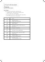 Preview for 8 page of Electrolux EMG20D38GB Installation & User Manual