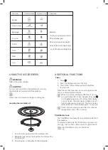 Preview for 9 page of Electrolux EMG20D38GB Installation & User Manual