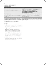 Preview for 10 page of Electrolux EMG20D38GB Installation & User Manual