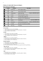 Preview for 6 page of Electrolux EMG23D22B Installation And User Manual