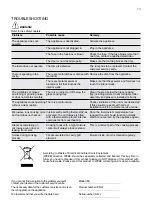 Preview for 13 page of Electrolux EMG23D22B Installation And User Manual