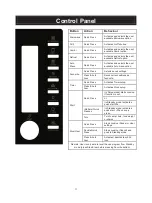 Preview for 12 page of Electrolux EMG25D89GGP Installation & User Manual