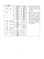 Preview for 16 page of Electrolux EMG25D89GGP Installation & User Manual