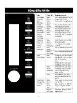 Preview for 30 page of Electrolux EMG25D89GGP Installation & User Manual