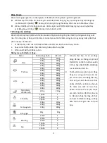 Preview for 34 page of Electrolux EMG25D89GGP Installation & User Manual