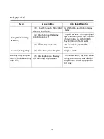 Preview for 35 page of Electrolux EMG25D89GGP Installation & User Manual