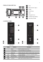 Предварительный просмотр 5 страницы Electrolux EMG30D22B Installation And User Manual