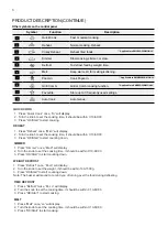 Preview for 6 page of Electrolux EMG30D22BM Installation & User Manual