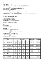 Preview for 10 page of Electrolux EMG30D22BM Installation & User Manual