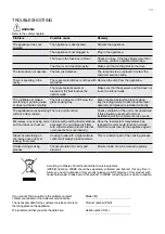 Preview for 13 page of Electrolux EMG30D22BM Installation & User Manual