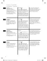 Предварительный просмотр 38 страницы Electrolux EMM1000 Instruction Book