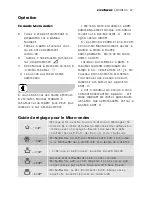 Предварительный просмотр 31 страницы Electrolux EMM1100 User Manual