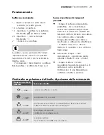 Предварительный просмотр 79 страницы Electrolux EMM1100 User Manual