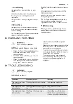 Предварительный просмотр 11 страницы Electrolux EMM20000 User Manual