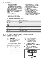 Предварительный просмотр 36 страницы Electrolux EMM20000 User Manual