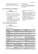 Preview for 11 page of Electrolux EMM20000OW User Manual