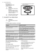 Preview for 22 page of Electrolux EMM20000OW User Manual