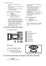 Preview for 30 page of Electrolux EMM20000OW User Manual