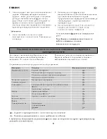 Предварительный просмотр 18 страницы Electrolux EMM2005 User Manual