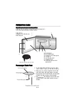 Предварительный просмотр 35 страницы Electrolux EMM2021GW Instruction Manual