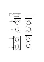 Предварительный просмотр 36 страницы Electrolux EMM2021GW Instruction Manual