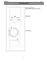 Предварительный просмотр 21 страницы Electrolux EMM21000 Manual