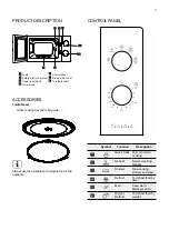 Предварительный просмотр 5 страницы Electrolux EMM23K22B Installation & User Manual