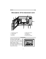 Предварительный просмотр 8 страницы Electrolux EMS 1745 Instruction Manual