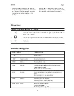 Предварительный просмотр 12 страницы Electrolux EMS 1882 Instruction Manual