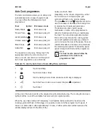 Preview for 17 page of Electrolux EMS 1882 Instruction Manual