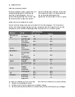 Preview for 23 page of Electrolux EMS 21400 S User Manual