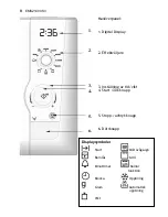 Preview for 27 page of Electrolux EMS 21400 S User Manual