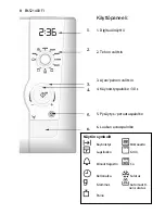 Preview for 46 page of Electrolux EMS 21400 S User Manual