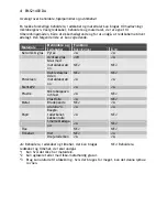 Preview for 78 page of Electrolux EMS 21400 S User Manual