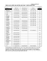 Preview for 114 page of Electrolux EMS 21400 S User Manual