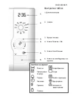 Preview for 124 page of Electrolux EMS 21400 S User Manual