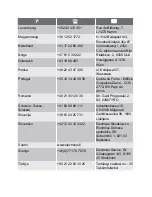 Preview for 141 page of Electrolux EMS 21400 S User Manual