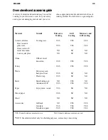 Preview for 7 page of Electrolux EMS 2185 Instruction Booklet